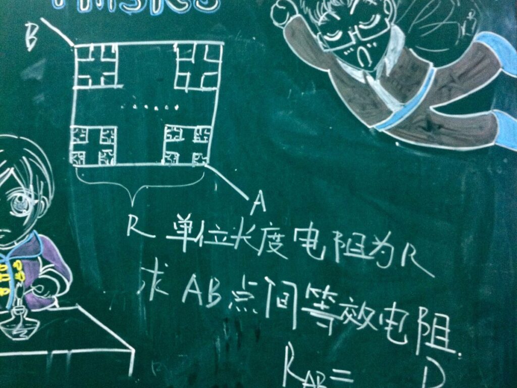 Physics-related rear blackboard art at a classroom of Beijing 101 Middle School (20111201165629)